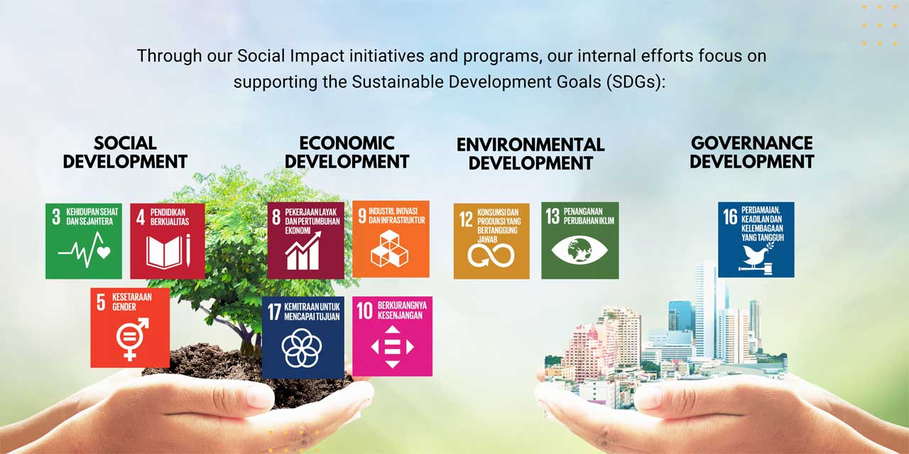 VMCS SDG Pillars and Focus ENG